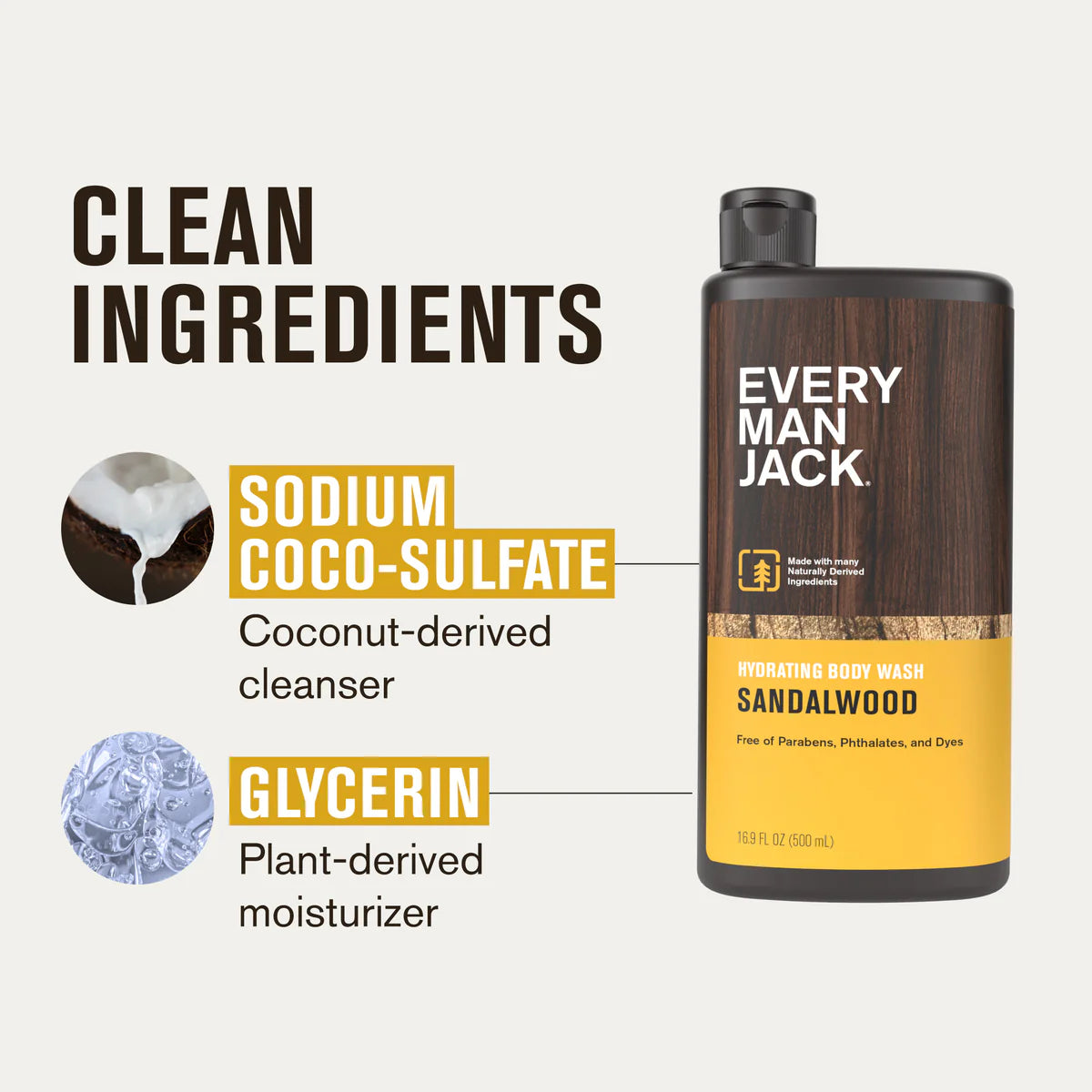 Every Man Jack | SandalWood