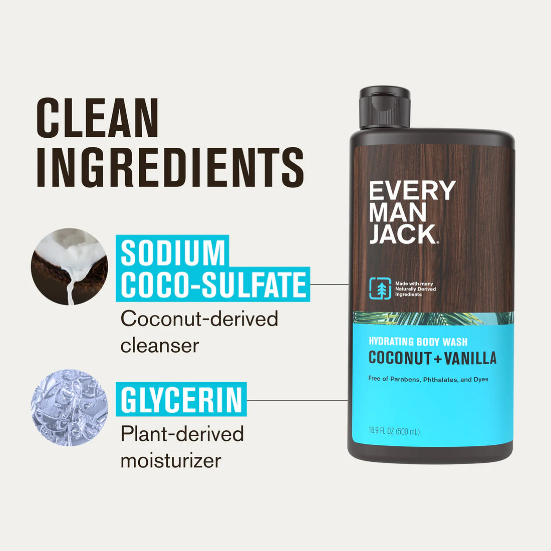 Every Man Jack | Coconut + Vanilla