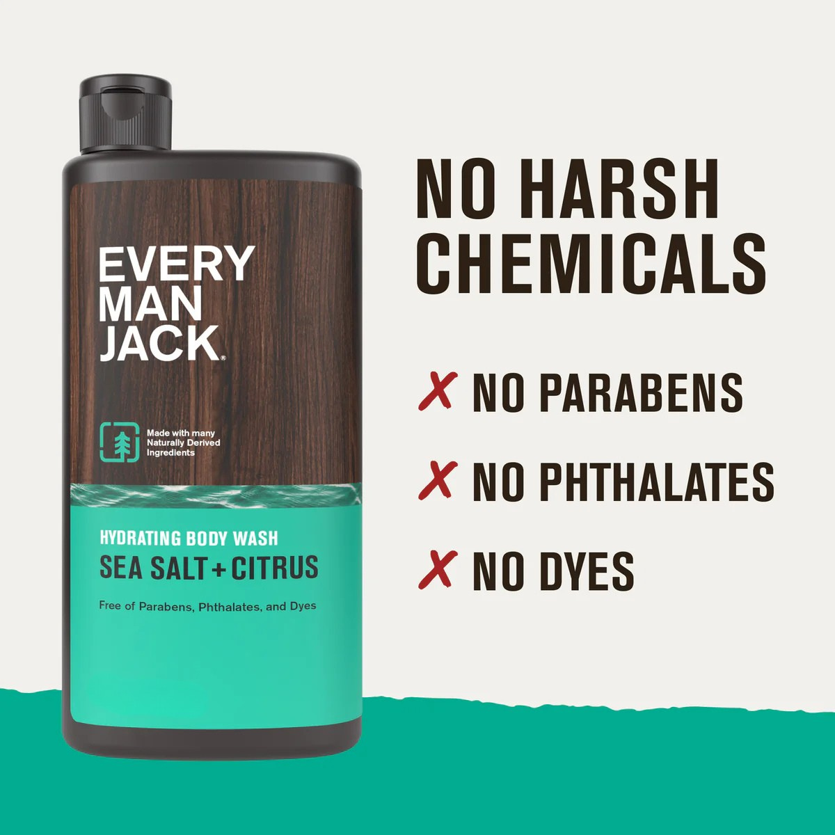 Every Man Jack | Sea Salt & Citrus
