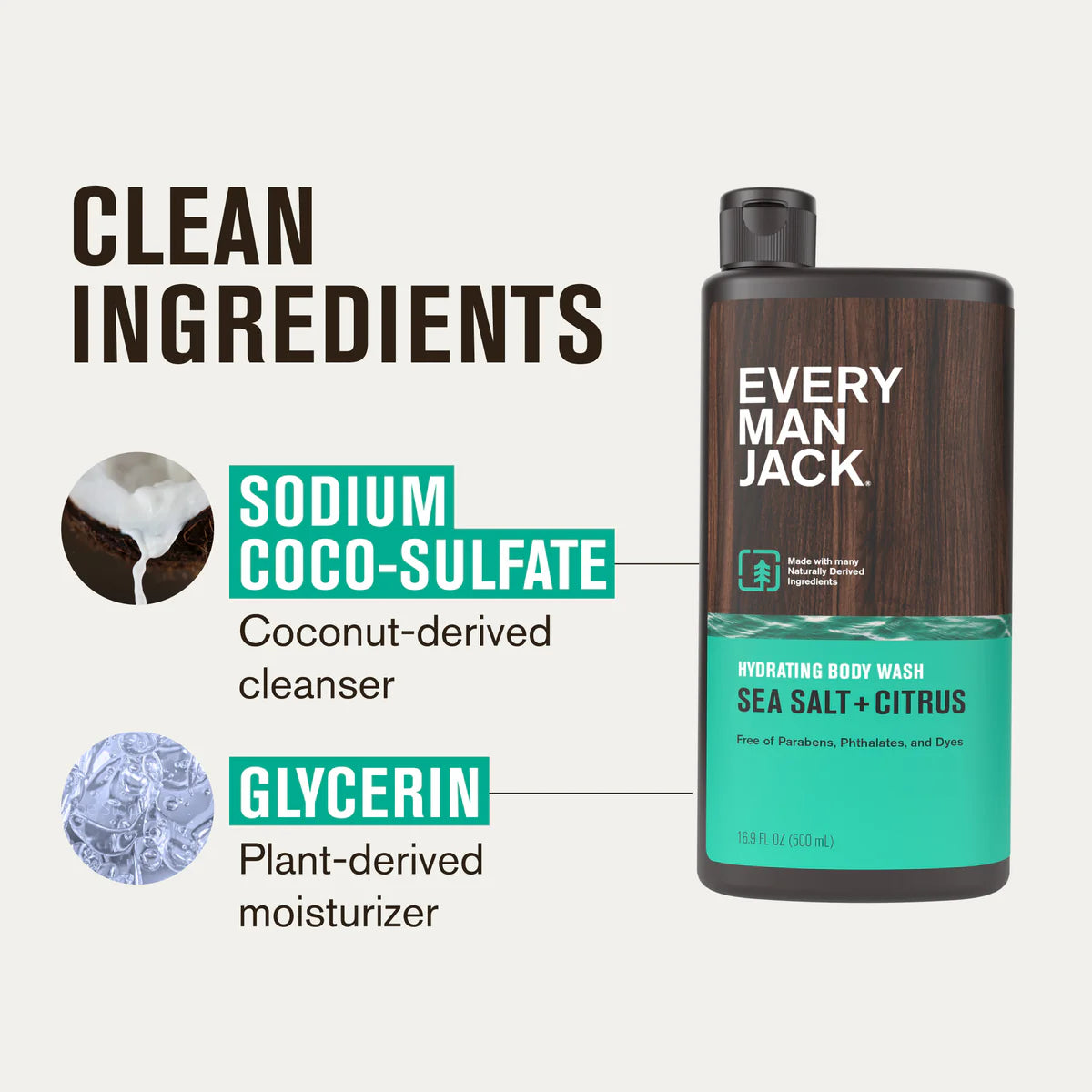 Every Man Jack | Sea Salt & Citrus
