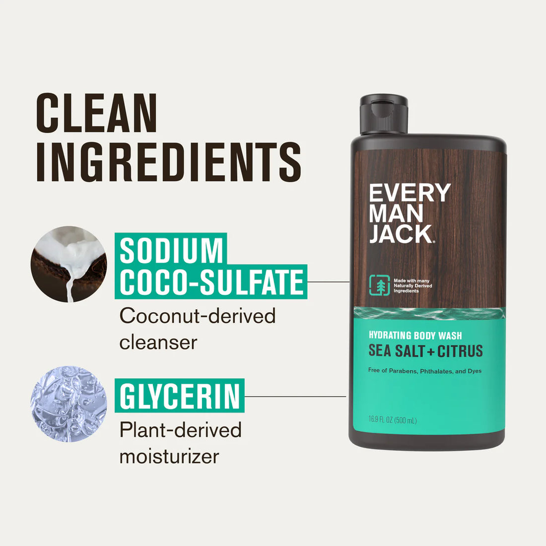 Every Man Jack | Sea Salt & Citrus